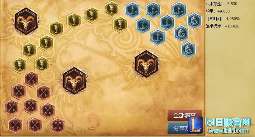 小鱼符文
