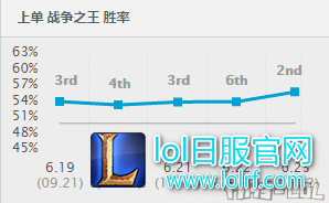 QQ截图20161128103902.png