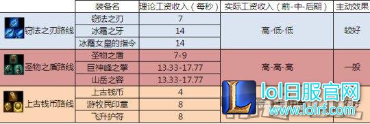 QQ截图20161127220053.png