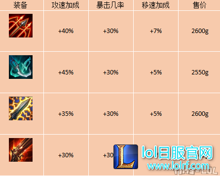 QQ图片20161204192322.png