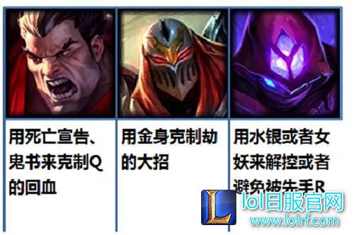 大神都懂的道理 出装天赋灵活选择