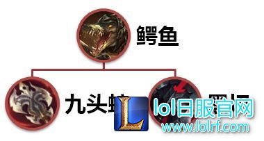 大神都懂的道理 出装天赋灵活选择