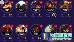 LOL幸运召唤师12月活动网址开启时间分享,日服lol