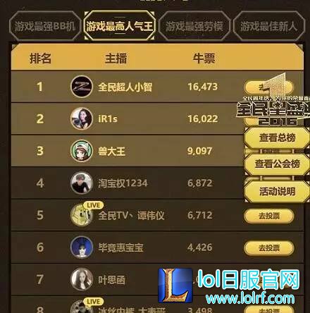 小智:直播生涯已无遗憾
