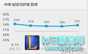 QQ图片20161209193012.png