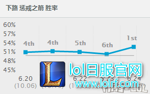 QQ截图20161214110256.png
