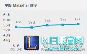 QQ截图20160710094818.png