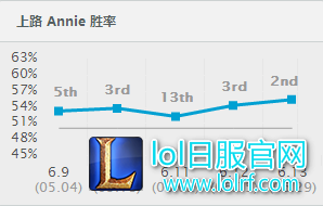 QQ截图20160706073034.png