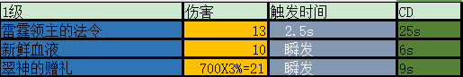 QQ图片20161212115733.png