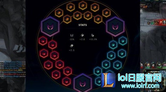 LOL奇葩玩法：玩家用蛮王获胜 全程竟然0伤害