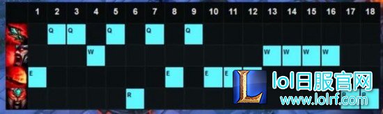 LOL奇葩玩法：玩家用蛮王获胜 全程竟然0伤害