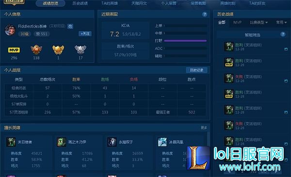 打枪不要悄悄登顶 75%胜率制霸王者局
