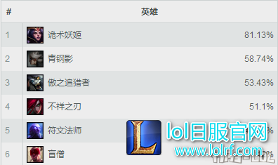 QQ截图20170102134955.png