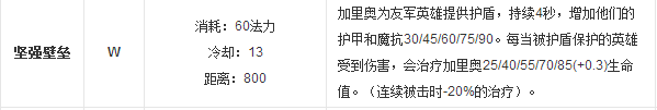 有他保护AD根本死不了  这辅助完爆玛扎