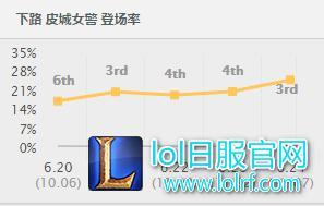 1483246149MYR.png