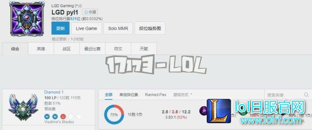 PYL1.05.jpg