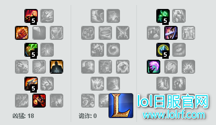 版本一出双服登顶 TA才是最强上单