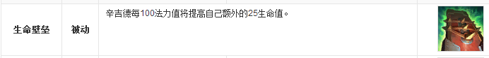 一个英雄跻身韩服前十 王者炼金玩法详解