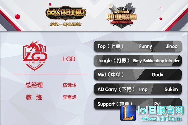韦神归来!LGDS7新赛季盼腾飞