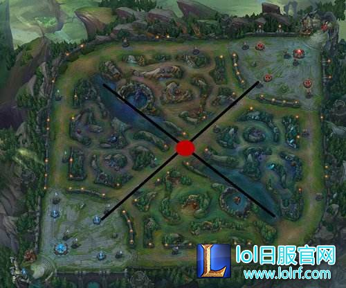 7.1传送门新用法 XY轴视野压制