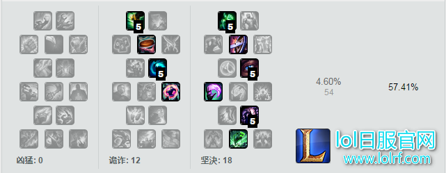 7.1版本蝗虫退散，基佬称王