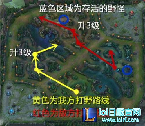 “正方形打野”详解 钻石以下100%胜率