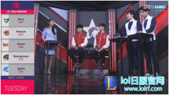 Huni：坦克额度攒够了 所以拿出了输出,lol日服