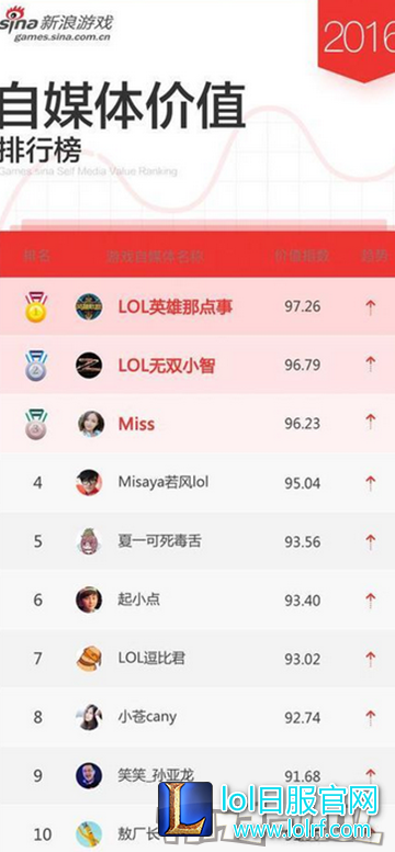 QQ截图20170126142215.png