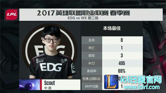 EDG经理爆料:韩援中单签了卖身契