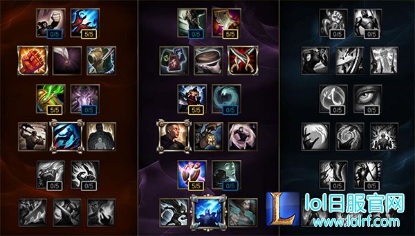 S7狮子狗打野天赋