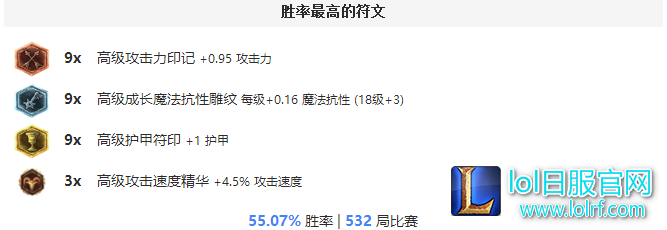 卡蜜尔等于无解?这个英雄能与他一战