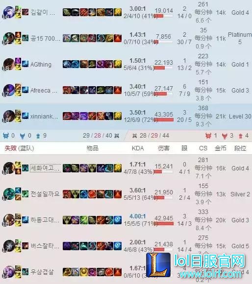 路人王Dopa直播玩卡牌,居然被低端局玩家狂虐?