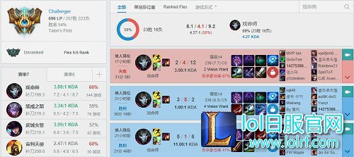 7.2戏命师出装又变？ 穿甲流玩法再度归来