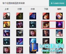 最强下路组合不得不用：开黑上分全靠它,lol日服