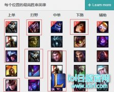 三件装备秒杀一切 详解7.2新版物理穿透,lol日服