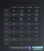 全球总决赛在中国举行 会有哪些影响？,lol日服