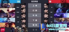 飞机切入效果甚佳 NB击败连胜头名EDG,lol日服