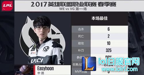 强力Poke阵容推塔快 VG击败WE先下一城