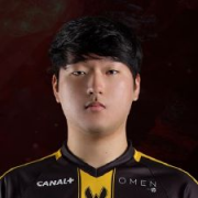 Shy老了 ROX签下前VIT打野Mightybear,lol日服