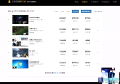 55畅谈大司马：他是个不错的人，主播圈子很黑,lol日服