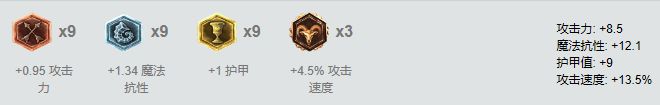 7.4高胜率英雄洗牌 这些英雄将要崛起！