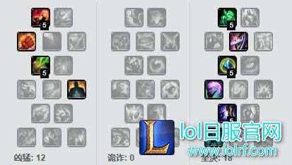 7.4高胜率英雄洗牌 这些英雄将要崛起！