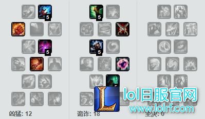 7.4高胜率英雄洗牌 这些英雄将要崛起！