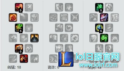 7.4高胜率英雄洗牌 这些英雄将要崛起！