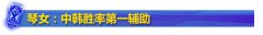 中韩胜率第一辅助：高伤害琴女再次崛起,lol日服