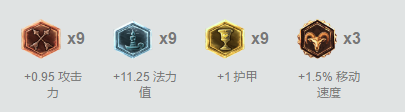 机器人符文