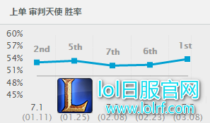 1489817901qTm.png