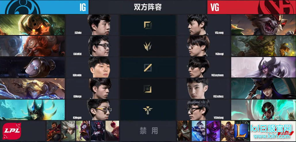滚动赛果：VG让一追二击败IG终结连败