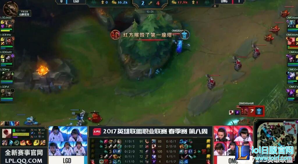 OMG VS LGD