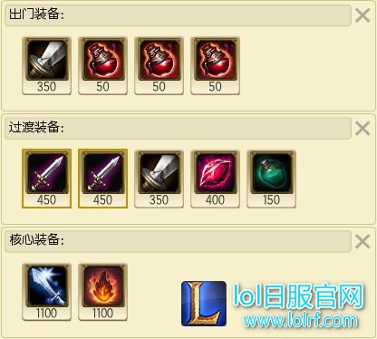 技能重做又加强 7.6剑魔想不火都难